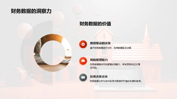 金融科技转型之路