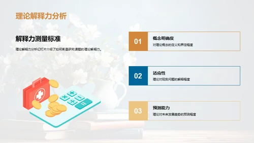 研究探究之路