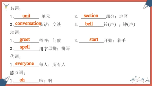 2024人教版七年级上册Starter Unit 1期末复习讲义课件