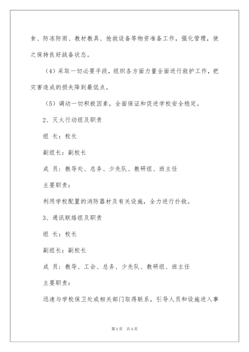 2022火灾应急预案范文.docx