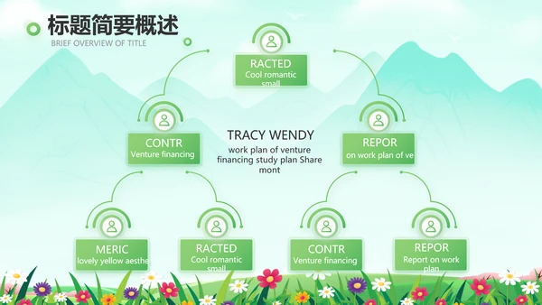 绿色清新相约春天春季旅游相册PPT