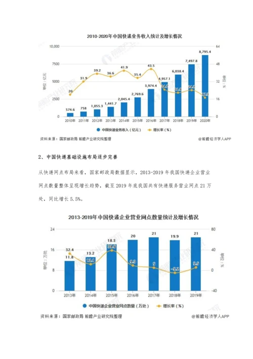 中国快递行业市场现状及发展趋势分析-行业智慧科技应用不断深入.docx