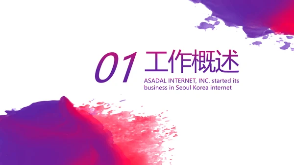 2023年终工作总结工作计划PPT模板