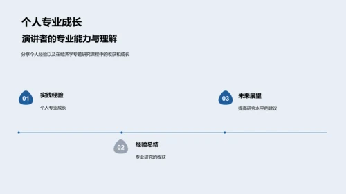 经济学开题报告