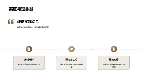 哲学理论与社会实践