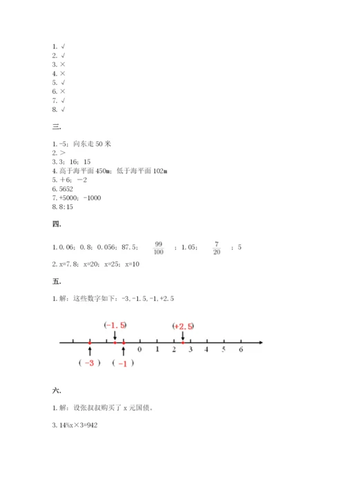 小学六年级下册数学摸底考试题带答案（满分必刷）.docx