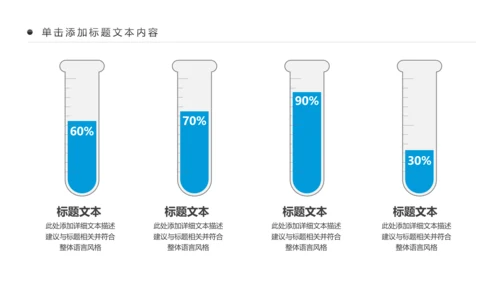 生物基因细胞DNA病毒疫苗医疗医学PPT模板
