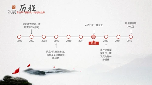 中国风企业文化宣传通用PPT模板