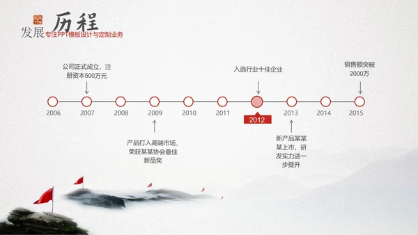 中国风企业文化宣传通用PPT模板