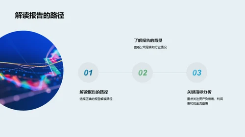 财务报告解析指南