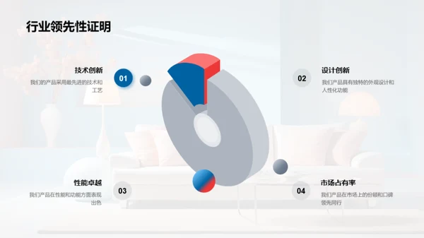 创新引领 产业先锋