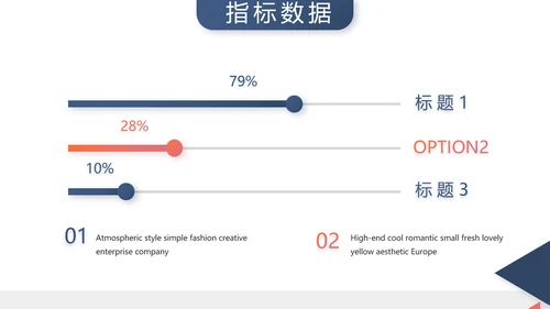 欧美时尚商业策划书工作总结汇报动态PPT模板