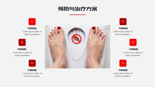 糖尿病预防与治疗PPT课件