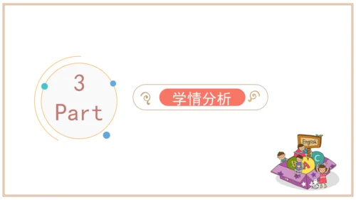 Unit 3 单元整体教学设计 课件【大单元教学】人教版八年级英语下册Unit 3 Could yo