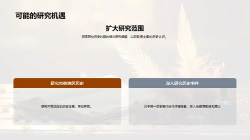 历史研究的分享与探讨