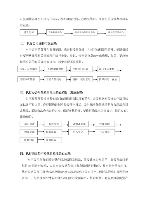 美特斯邦威集团行政部管理流程