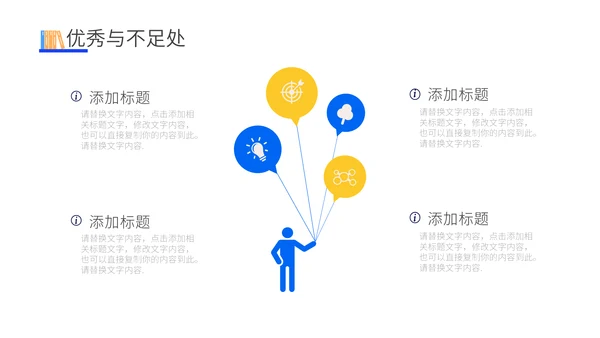 年终工作述职报告通用PPT模板