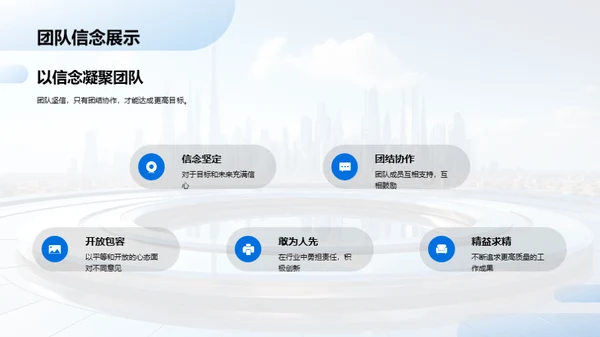 未来视野的团队力量