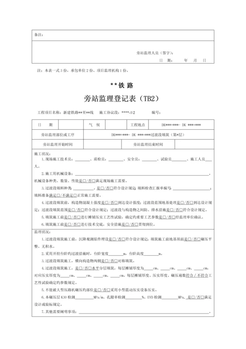 铁路路基工程监理旁站记录样表.docx