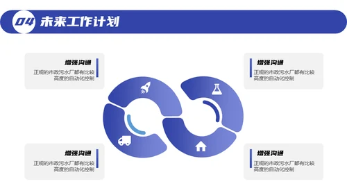 几何风年度工作总结通用PPT模版