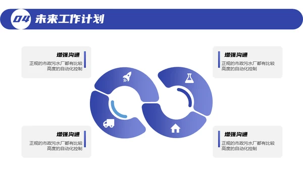 几何风年度工作总结通用PPT模版