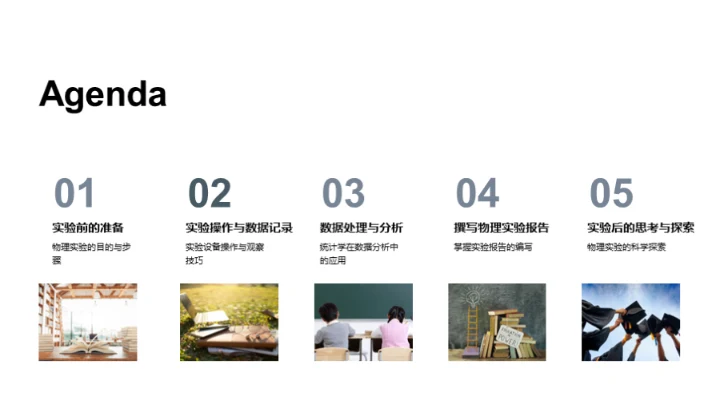 掌握物理实验全流程