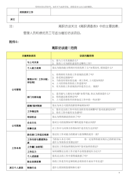 离职管理制度模板.docx