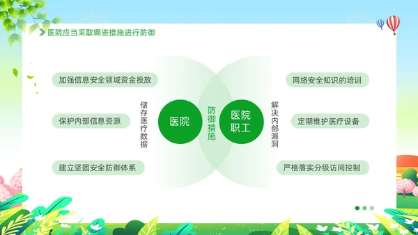 绿色插画清新展板医院网络安全培训ppt模板