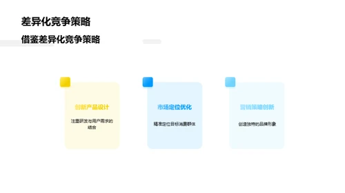 技术驱动新能源竞赛