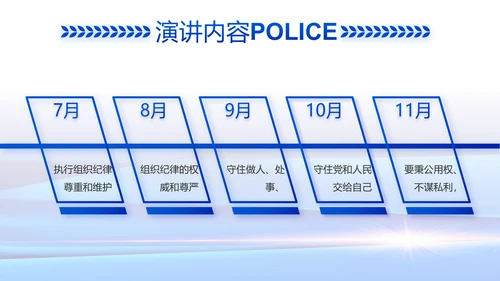 蓝色大气公安警察工作总结汇报动态PPT