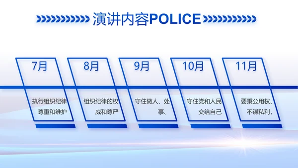蓝色大气公安警察工作总结汇报动态PPT