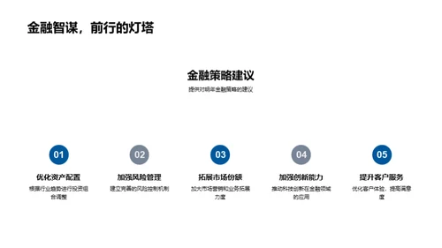 20XX年金融业深度解析