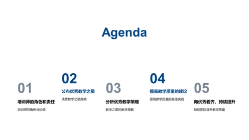 培训师的角色与价值