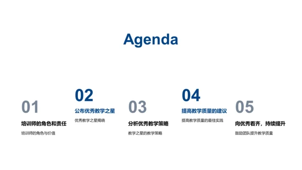 培训师的角色与价值