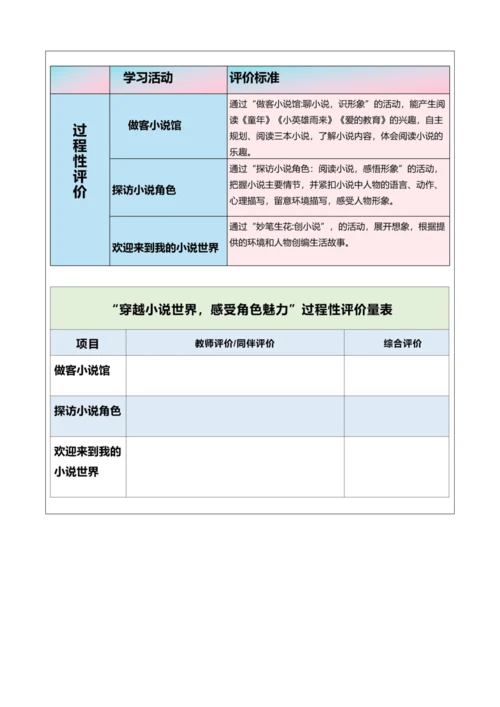六上第4单元 导读课第1课时