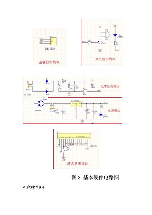 恒温箱设计方案报告模板