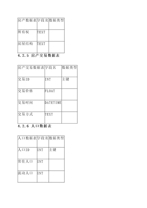 城镇地籍数据库建设方案