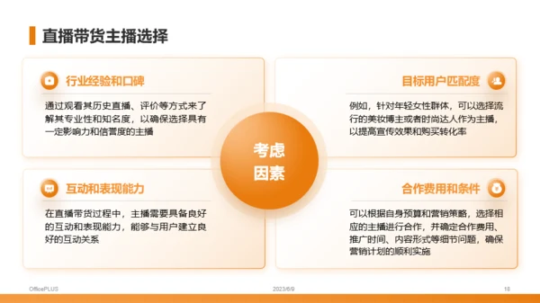 橙色商务风电商直播PPT模板