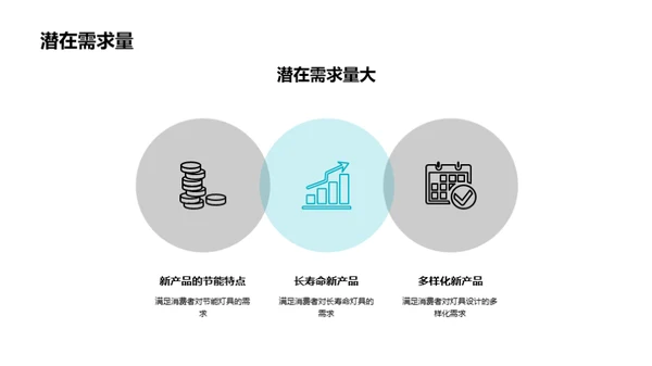 破晓之光：灯具创新领跑者