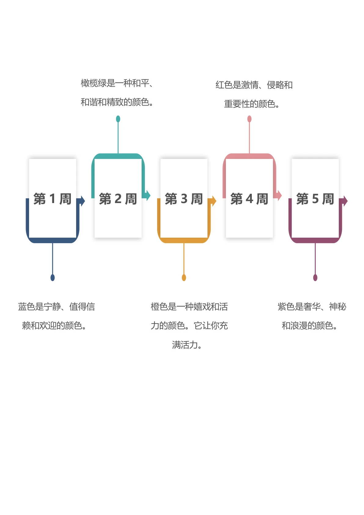 简约周期时间轴模板