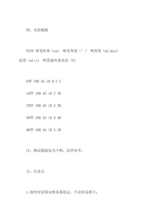 示泼器的使用的实验报告
