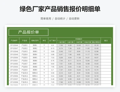 绿色厂家产品销售报价明细单