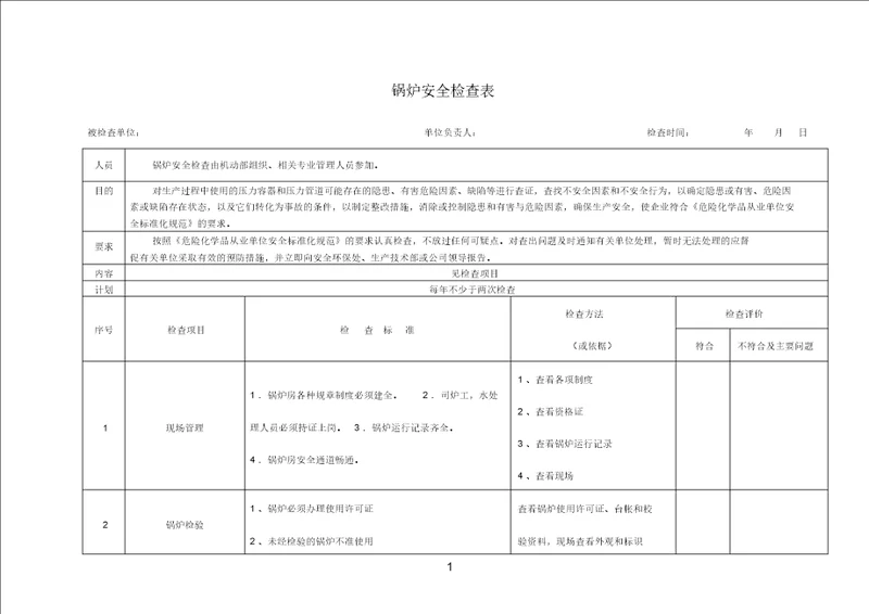 锅炉安全检查表格范例