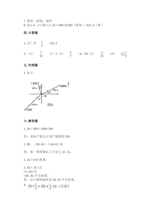 小学数学六年级上册期末卷完美版.docx