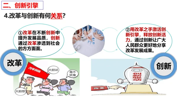 【新课标】2.1 创新改变生活 课件 (30张PPT)