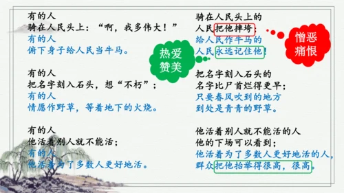 部编版六年级上册语文 28 有的人——纪念鲁迅有感 课件