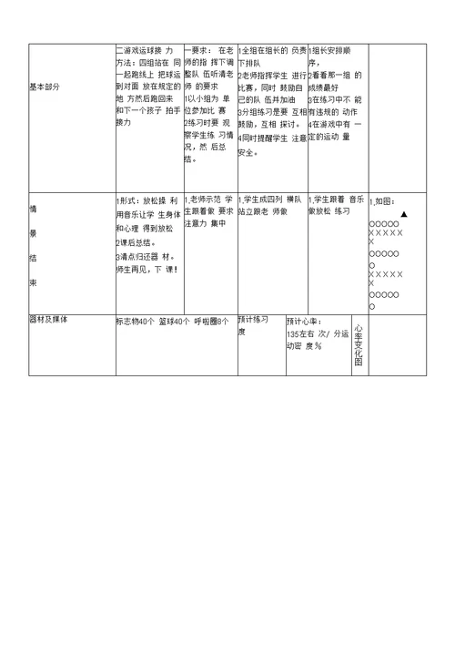 篮球兴趣小组教案 篮球教案