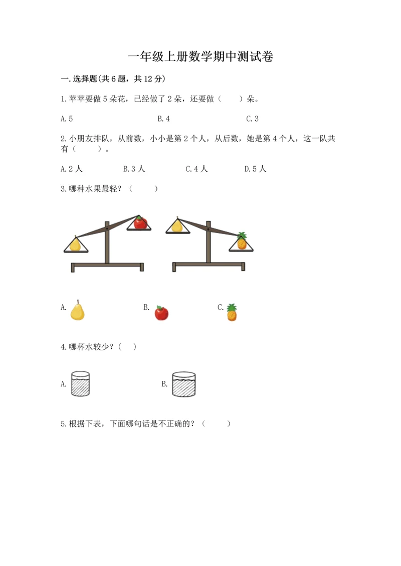 一年级上册数学期中测试卷附参考答案【达标题】.docx