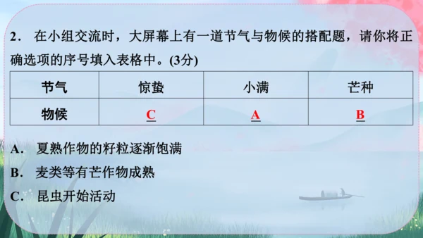 2《济南的冬天》课件