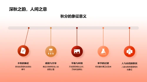 秋分节气的历史解读